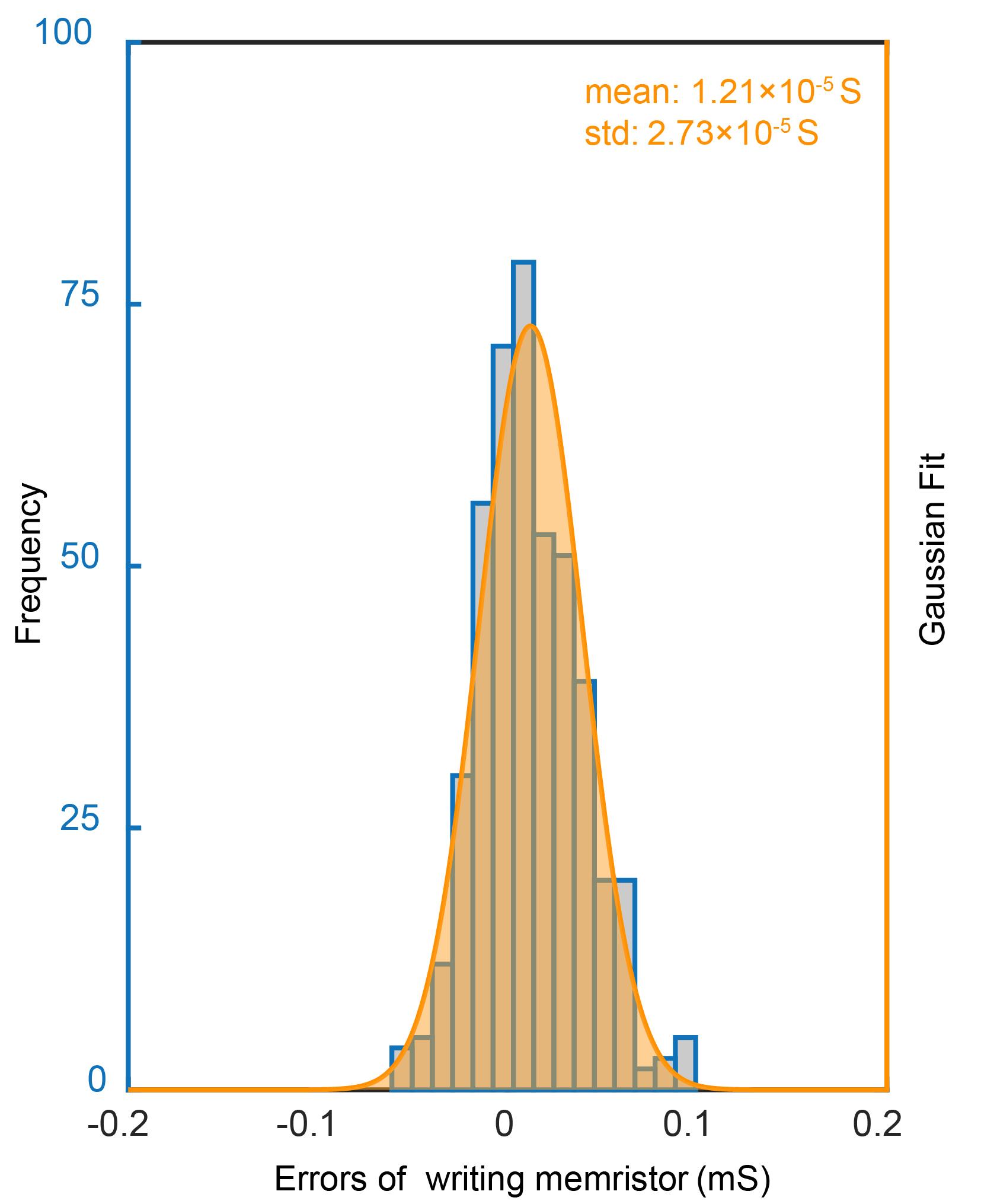 Journal of Nanjing University(Natural Sciences)