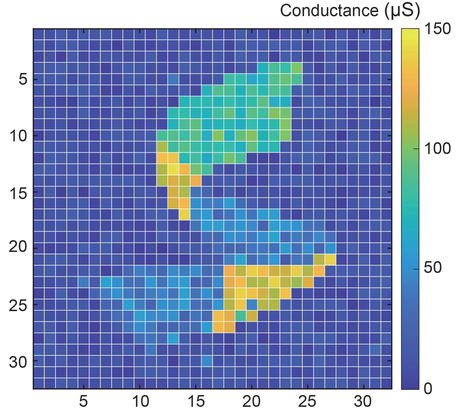 Journal of Nanjing University(Natural Sciences)